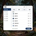 드룹 관리자 대시보드 화면, 메뉴와 기본 설정 항목들이 보임