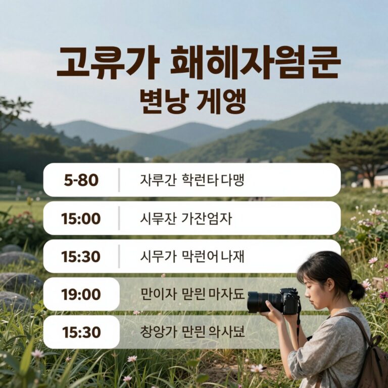 5월8일 고유가 피해지원금 분양 게임 일정 정리