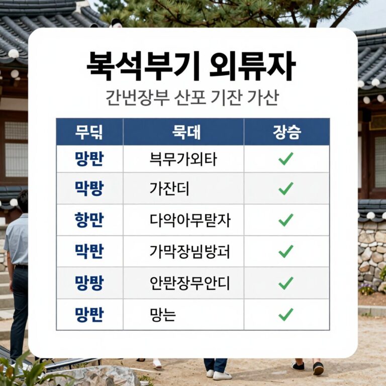 복식부기 의무자와 간편장부신고 기준을 설명하는 표와 함께 가산세 피하는 방법을 정리한 안내 이미지