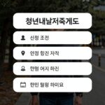 청년내일저축계좌 신청방법 2025 꼭 알아야 할 핵심 청년내일저축계좌 신청 조건과 자격 요약 이미지