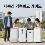 제습기 가격비교 실제 구매 팁 제습기 가격비교 가이드 이미지로 여러 제습기 사양을 비교하는 표