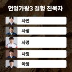 현역가왕3 결승 진출자 명단 현역가왕3 결승 진출자 명단 표