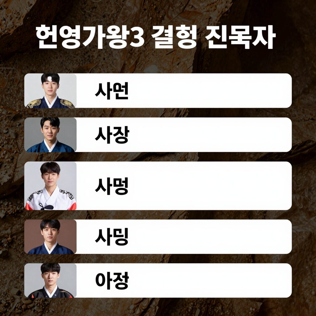 현역가왕3 결승 진출자 명단 표