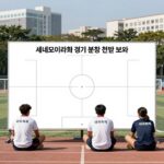 세네갈 이라크 경기 분석 전술 보드와 선수들